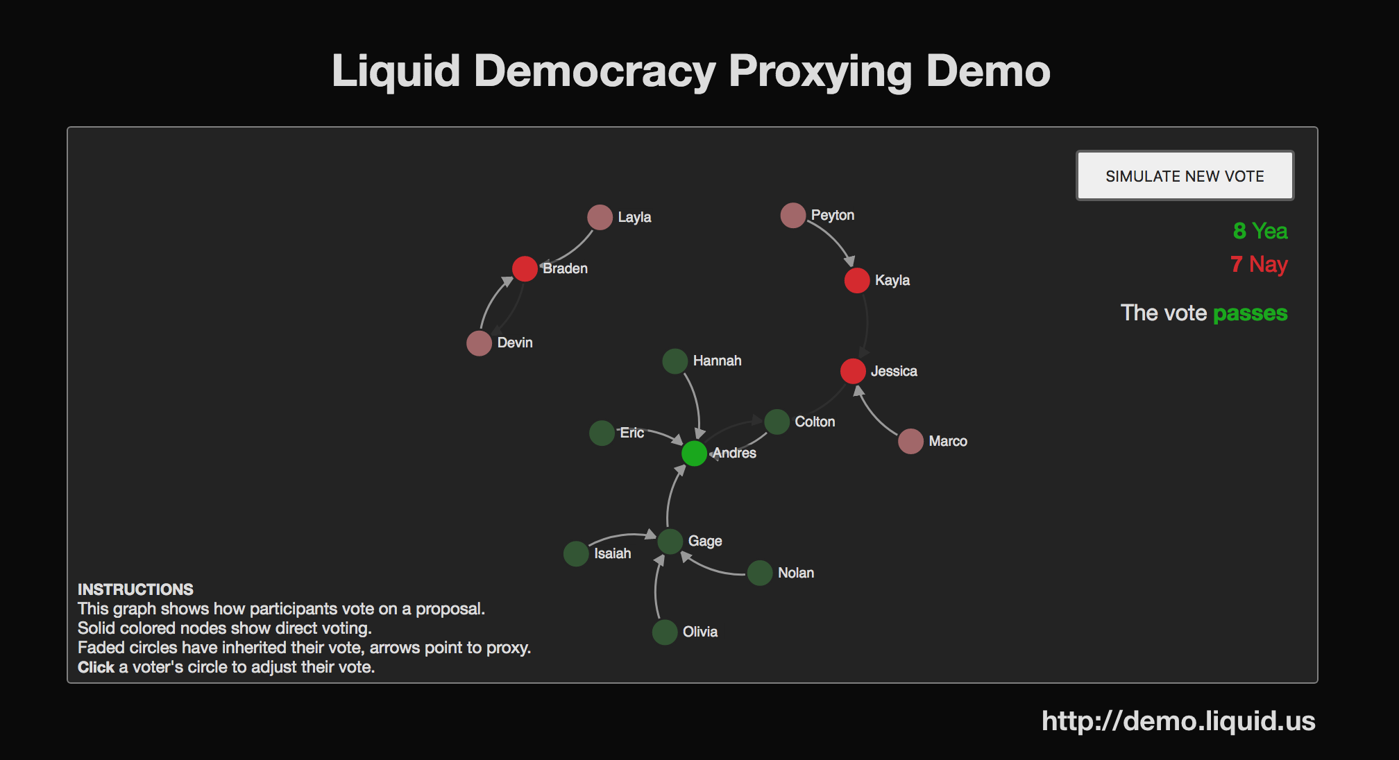 Click for an interactive demo of liquid proxying